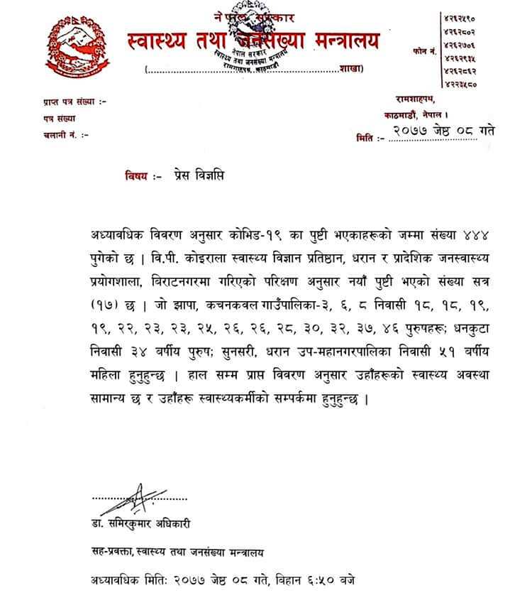 थप १७ जनामा कोरोना भाइरसको संक्रमण