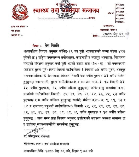 थप ३० जनामा काेराेना संक्रमण