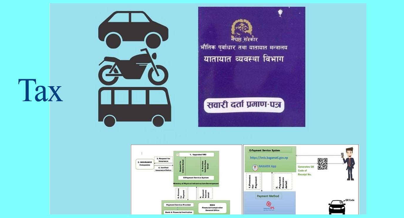 फागुनभित्र सवारी कर र नवीकरण गरे जरिवाना छुट